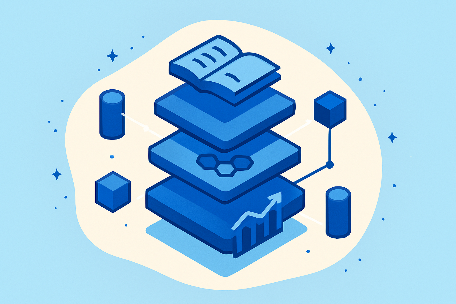 Library vs. Live Graph: How AI Sales Knowledge Platforms Actually Work
